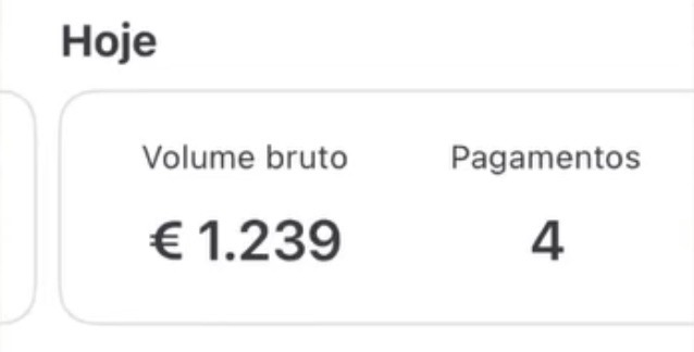 Painel com volume bruto de 1.239€ e 4 pagamentos num dia